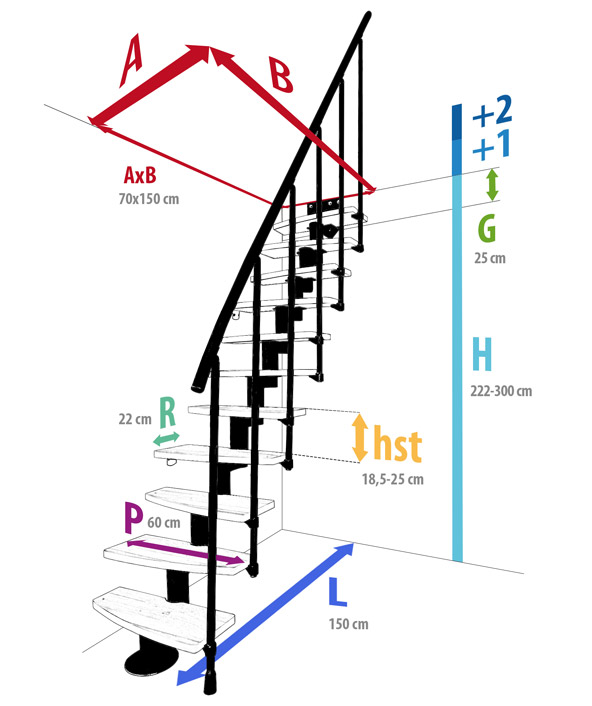 ATRIUM SYSTEM