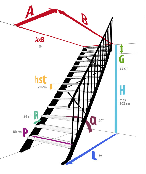 ATRIUM SYSTEM